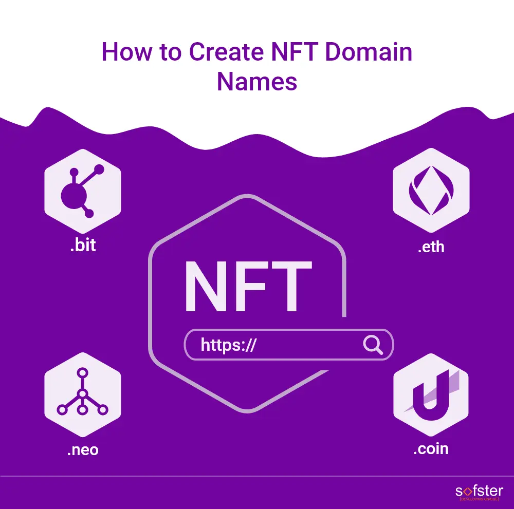 Create NFT Domain Names