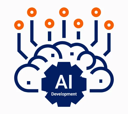 generative ai software development