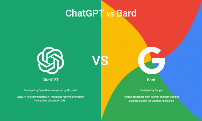 ChatGPT Vs Google Bard: Which One Is Better AI-Chatbot In 2023? - Sofster